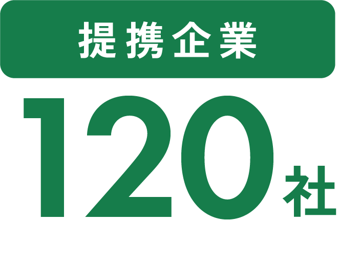 提携企業120社